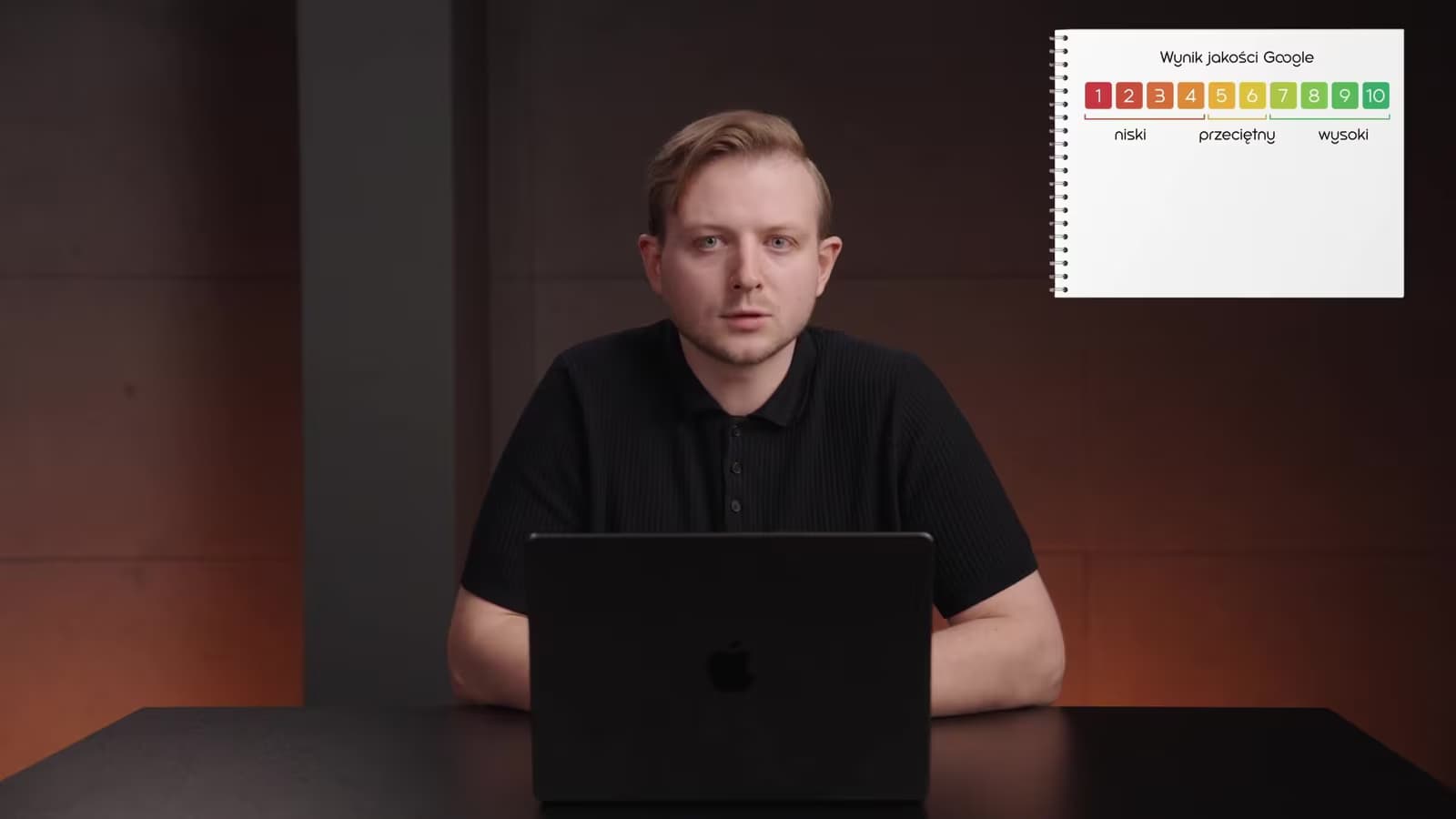 Okładka kursu: Google Ads w Pigułce